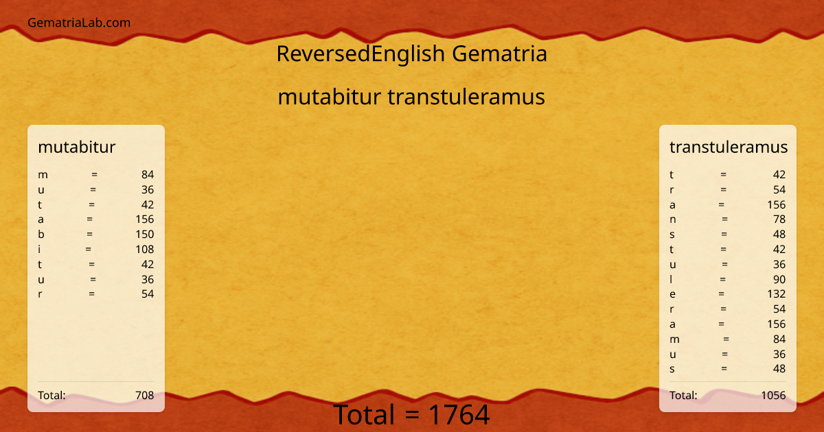 mutabitur transtuleramus in reversedEnglish Gematria
